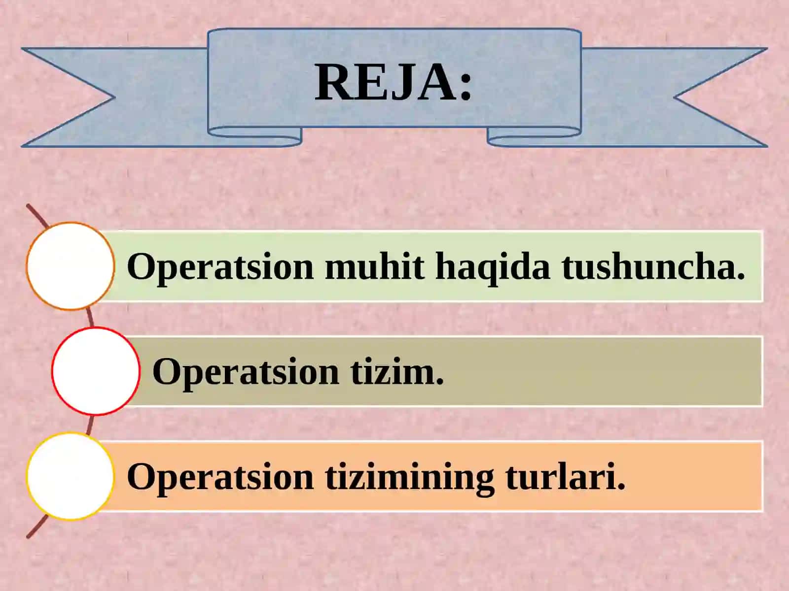Operatsion tizimlar 2
