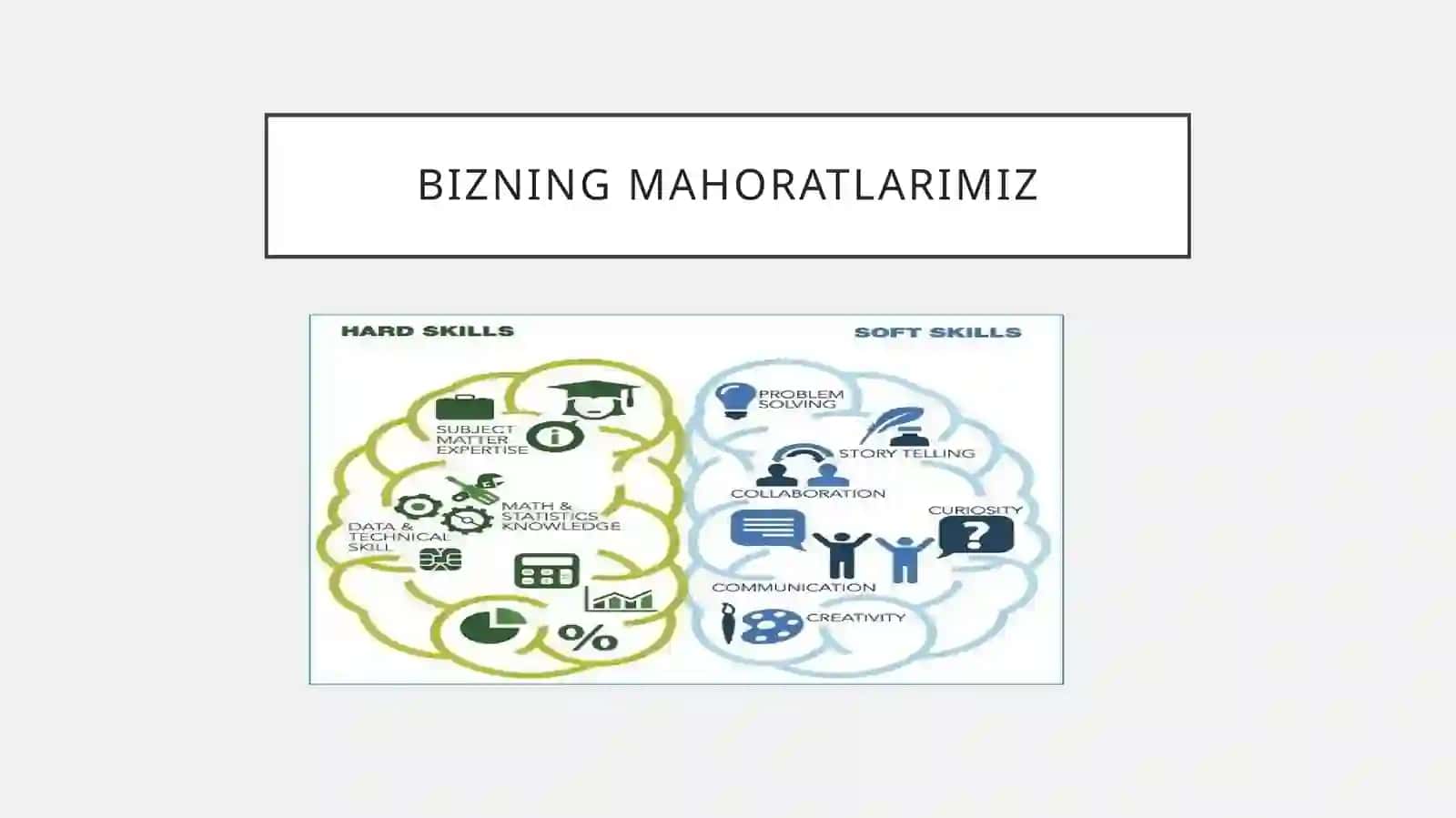 Hard skills va Soft Skills 2