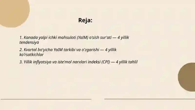 Kanada iqtisodiy statistik koʻrsatkichlari 4 yillik 2