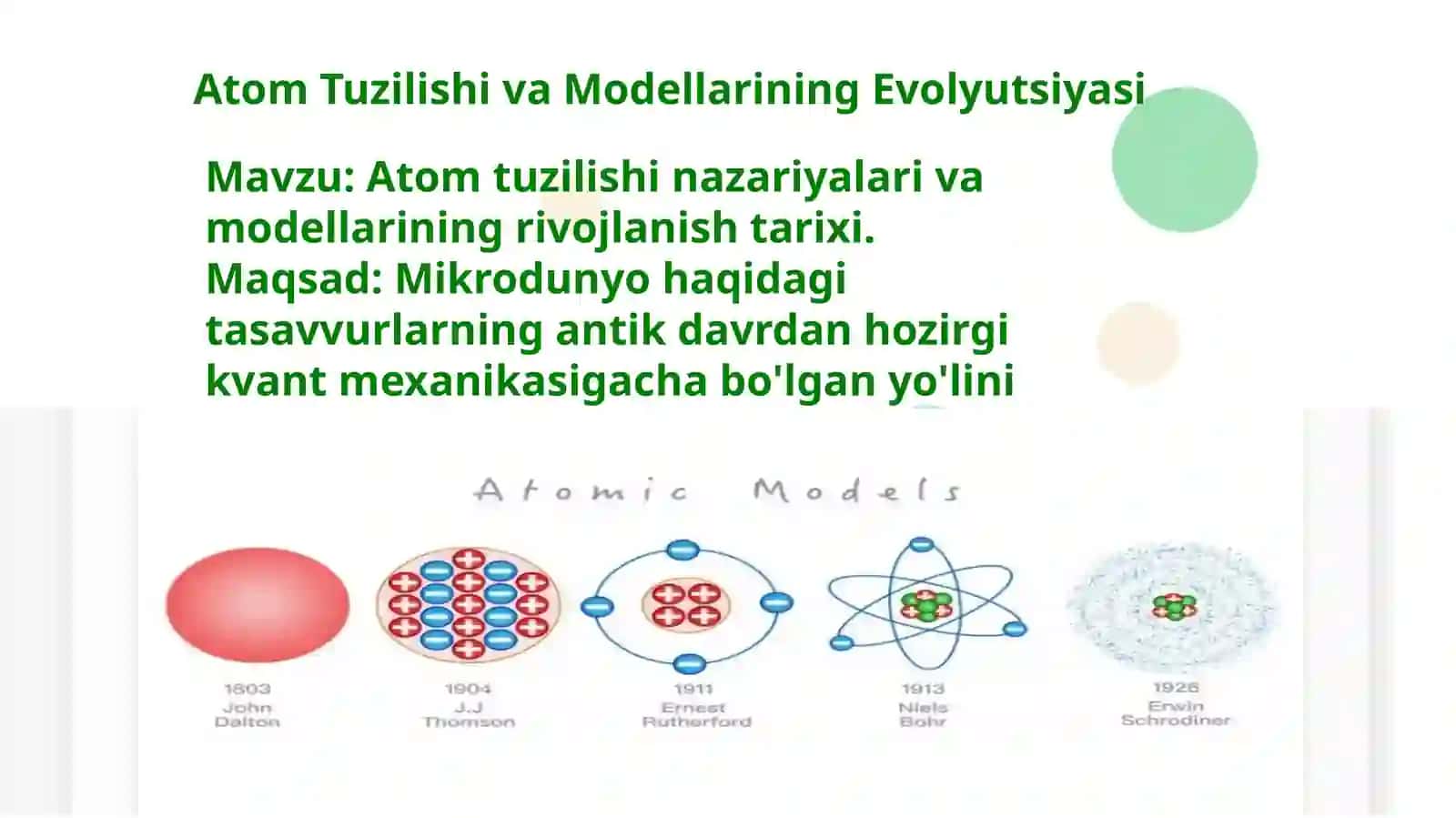 Atom tuzilish nazariyalari. Atom modellari 2