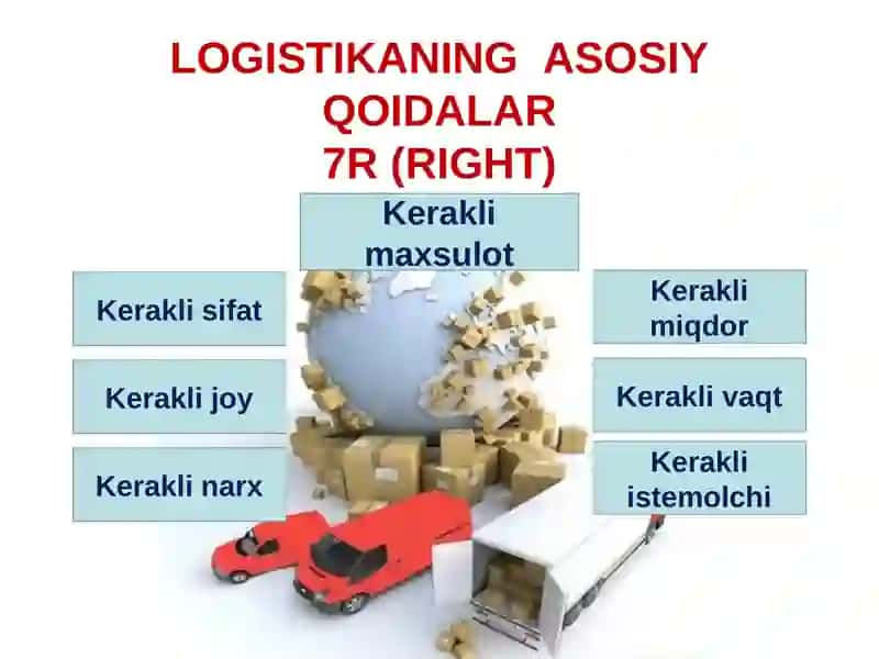 Xarid logistikasi 2