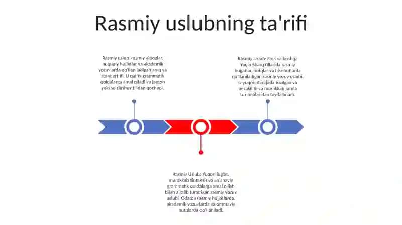 Rasmiy Uslub 2