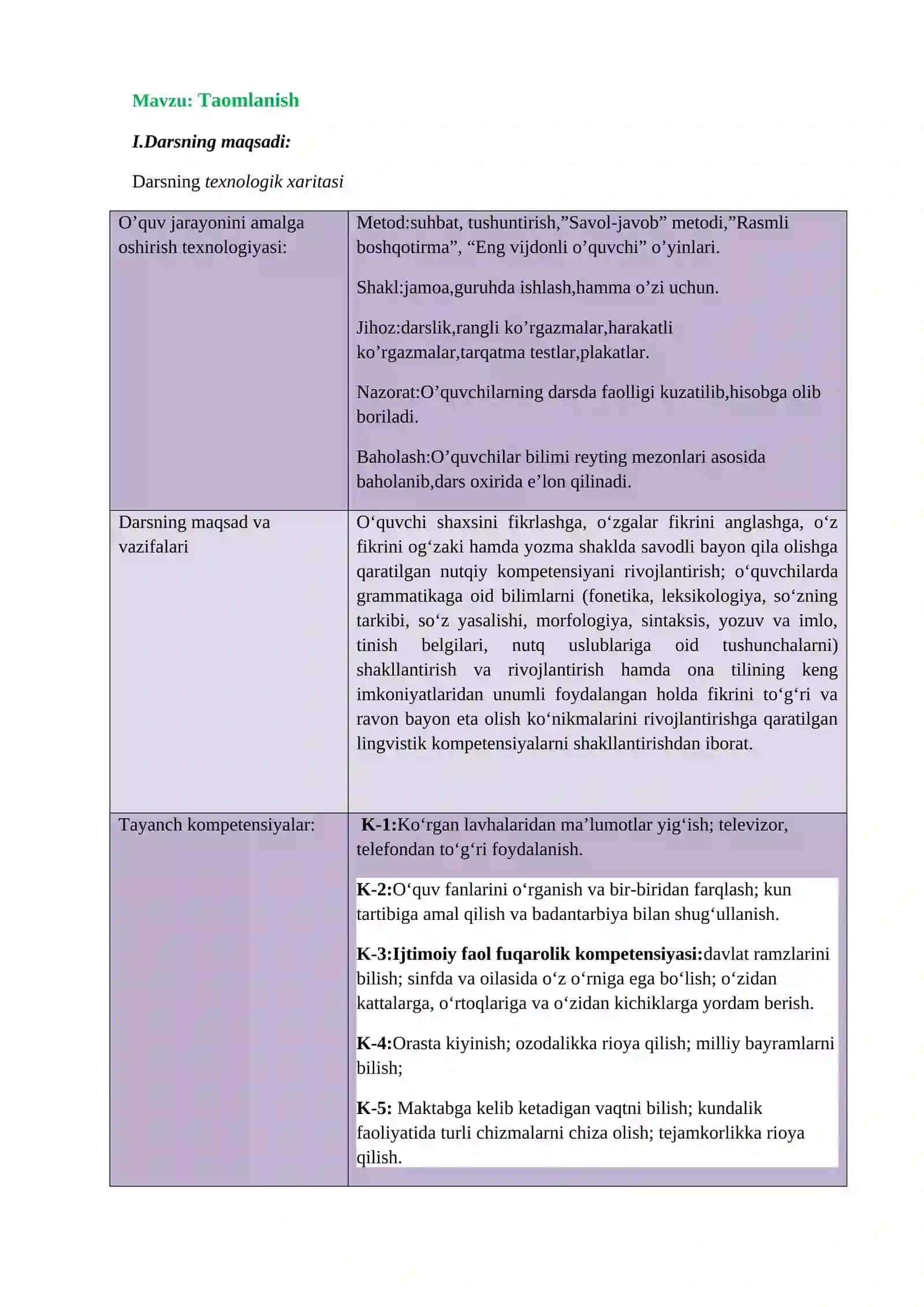 6-sinf o’zbek tili fanidan 1 soatlik 2