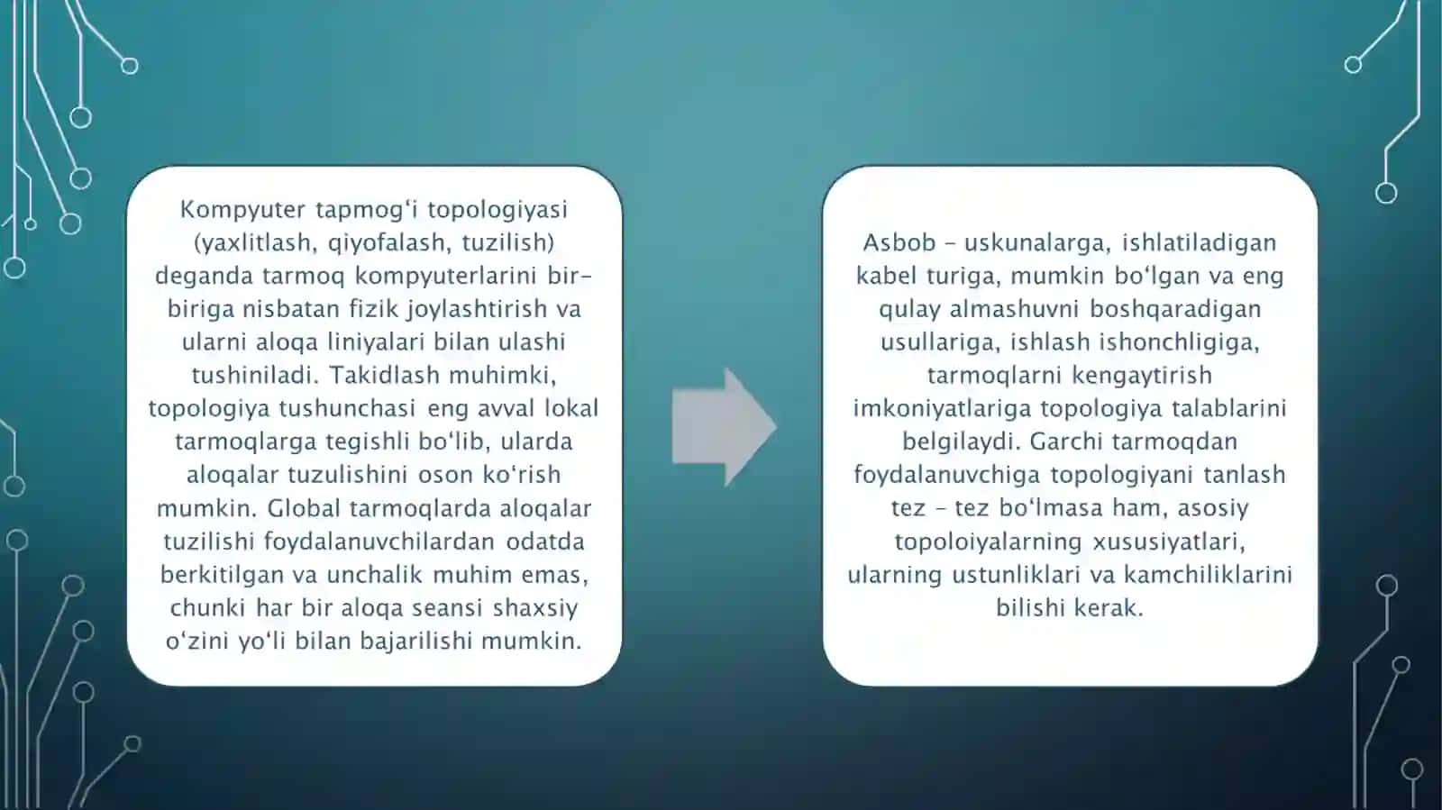 KOMPYUTER TARMOQLARINING TOPOLOGIYASI VA ULARNING TURLARI 2