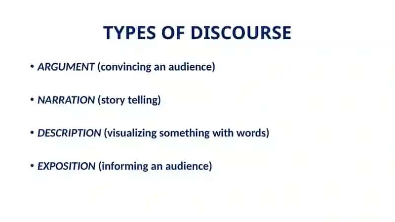 Types of Discourse 2
