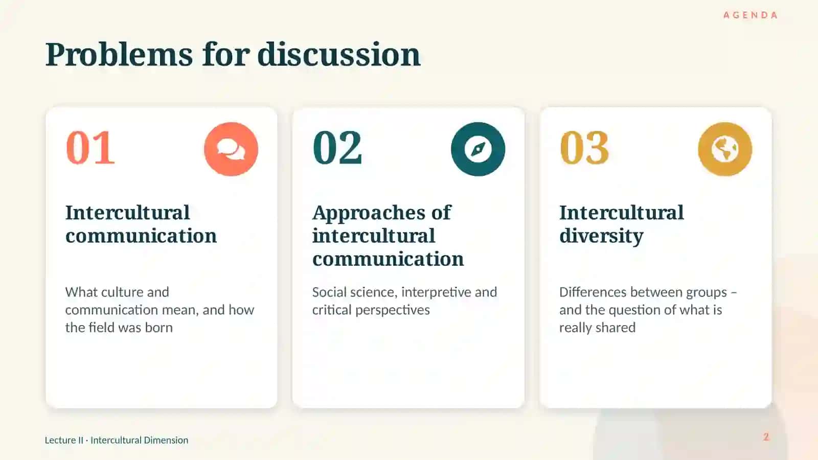 Intercultural Dimension 2