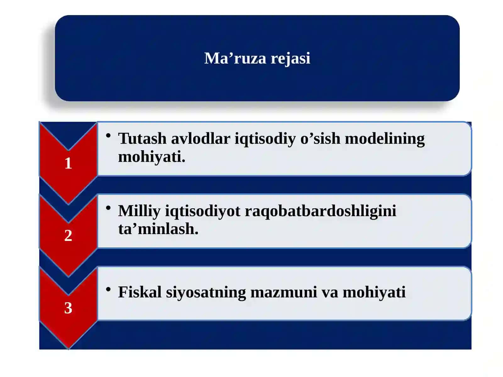 TUTASH AVLODLAR IQTISODIY O‘SISH MODELI 2