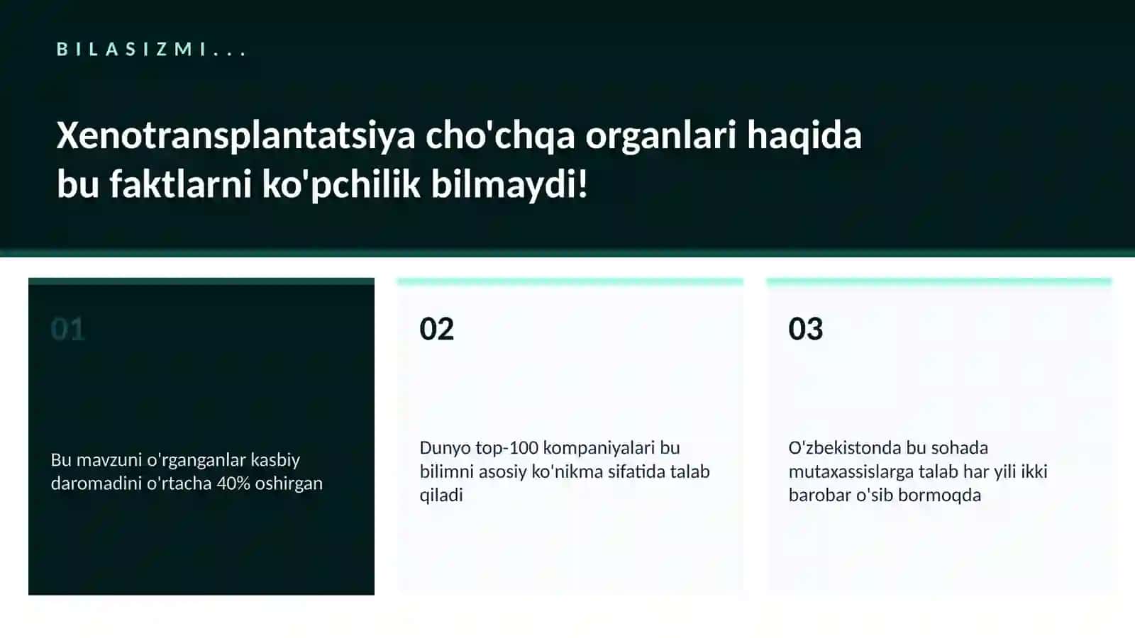 Xenotransplantatsiya cho'chqa organlari 2