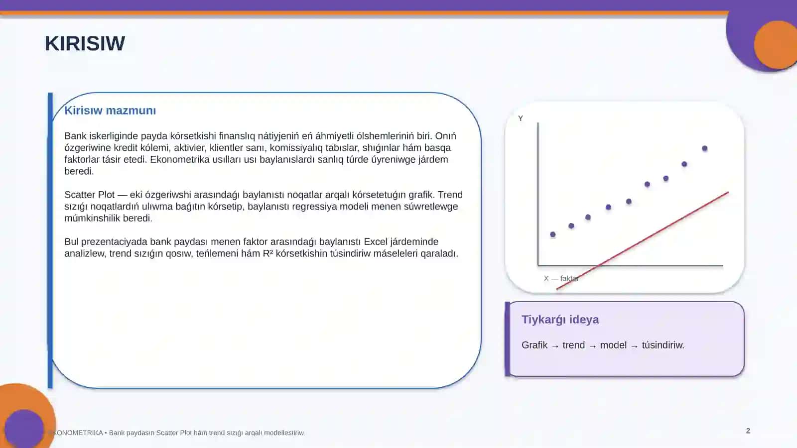Scatter Plot hám trend sızıǵı arqalı modellestiriw 2