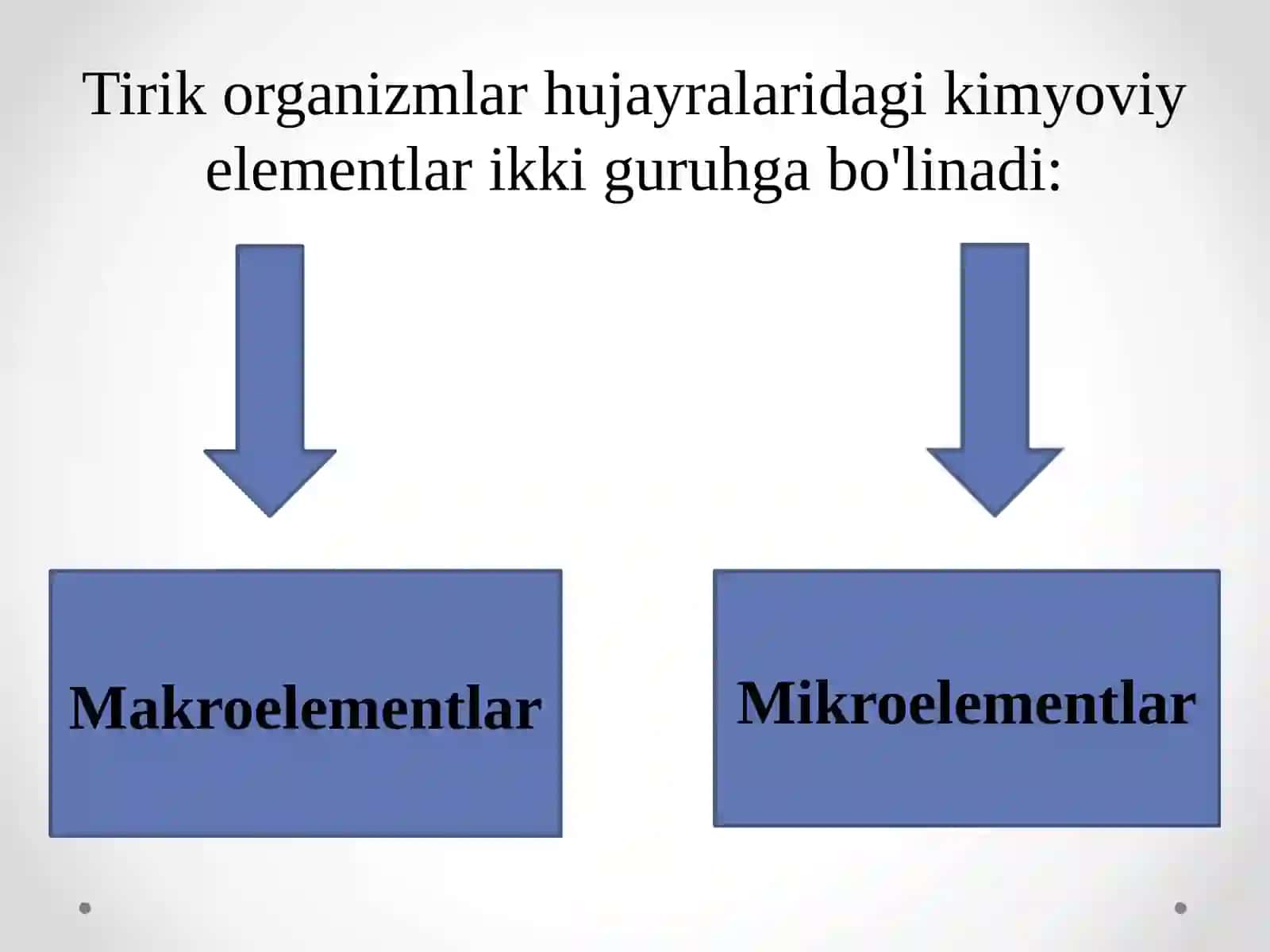 Tirik organizmlar hujayralaridagi kimyoviy elementlar 2