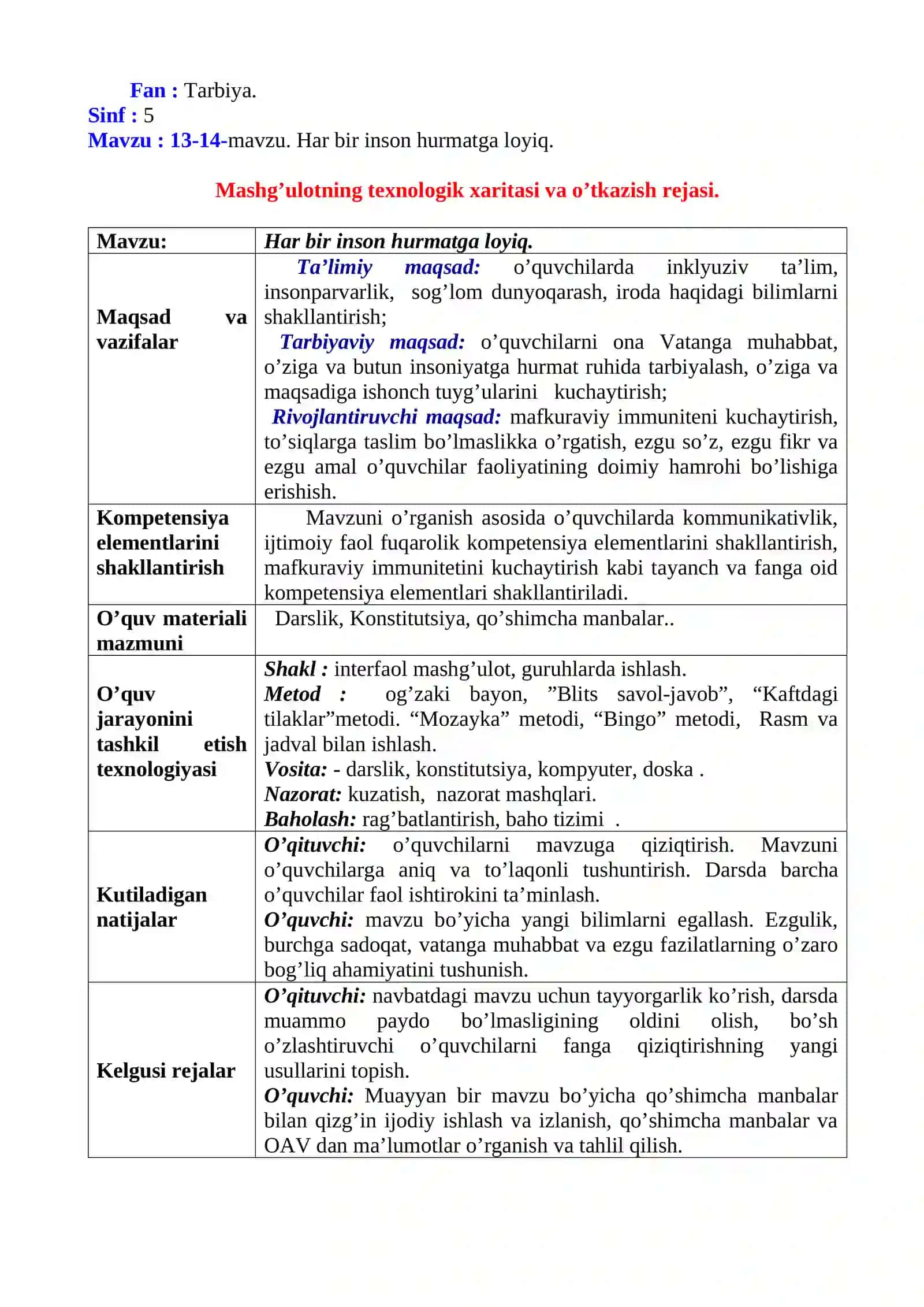 5-SINF O’QUVCHILARI UCHUN BIR SOATLIK DARS ISHLANMASI 2