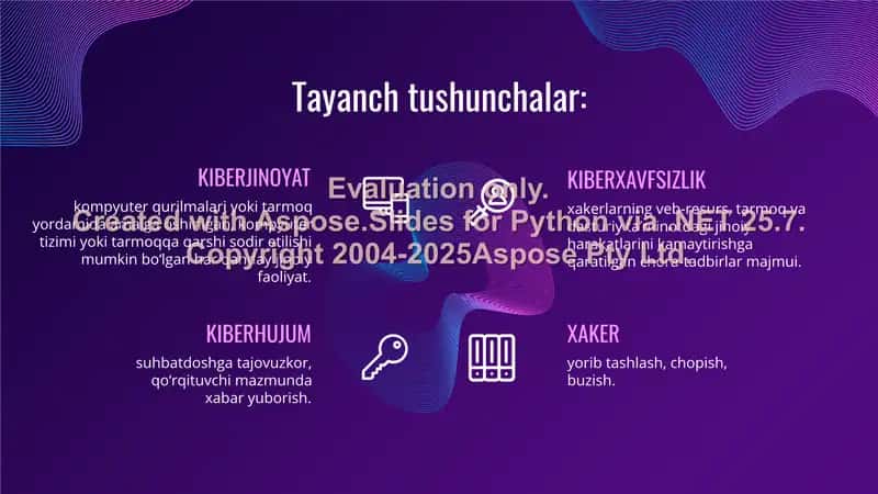 Kompyuter jinoyatlari va KIBERXAVFSIZLIK 2