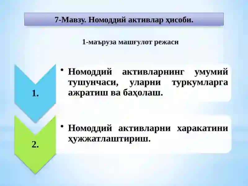 Бухгалтерия Ҳисоби 2