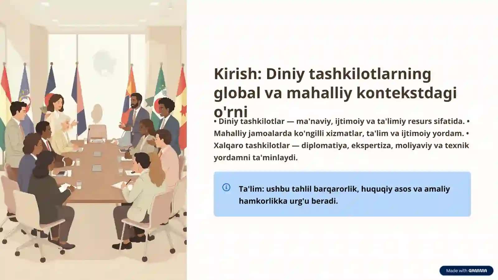 Oʻzbekistonda va Xalqaro Diniy Tashkilotlar: Faoliyat va Barqaror Rivojlanish 2