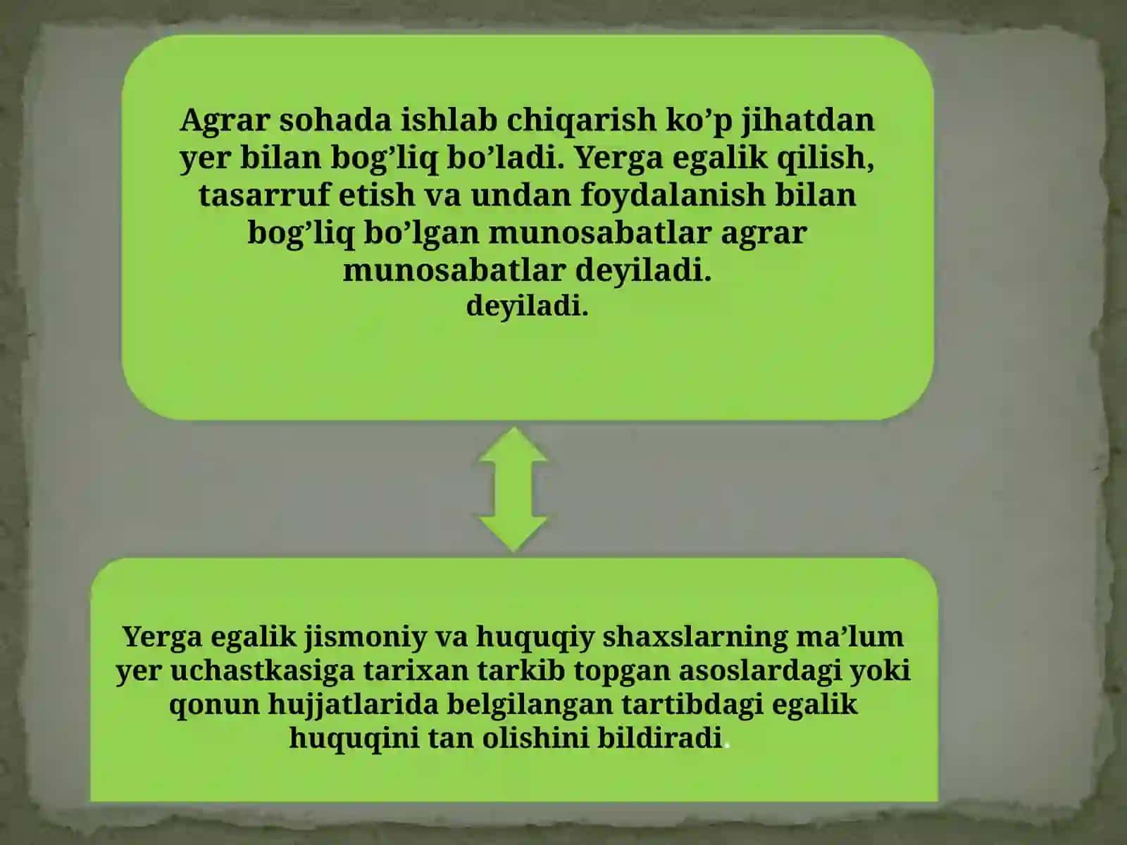 Bozor iqtisodiyoti sharoitida agrar munosabatlar 2