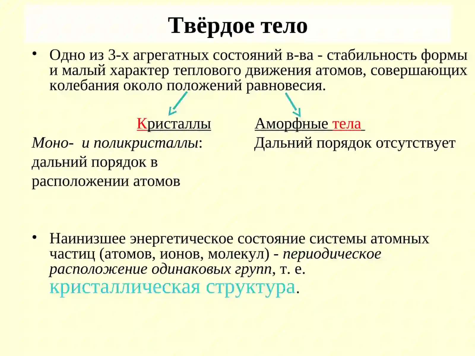 Основы кристаллографии. Дифракция рентгеновских лучей в кристаллах 2
