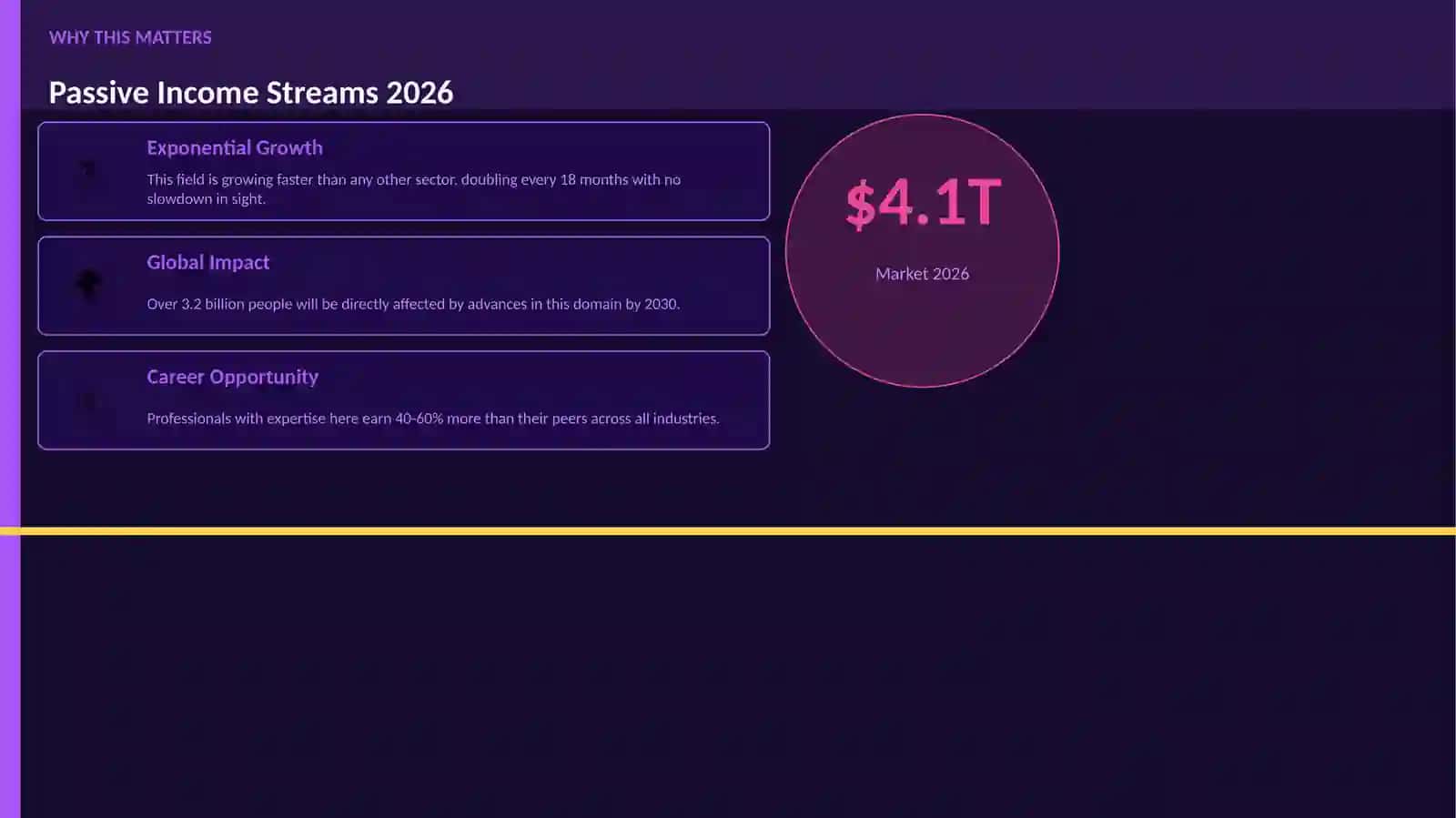 Passive Income Streams 2026 2