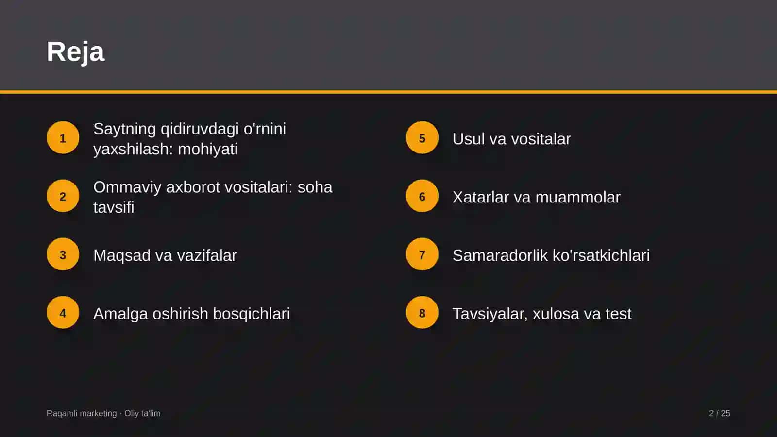 ommaviy axborot vositalarida saytning qidiruvdagi o'rnini yaxshilash 6136 2