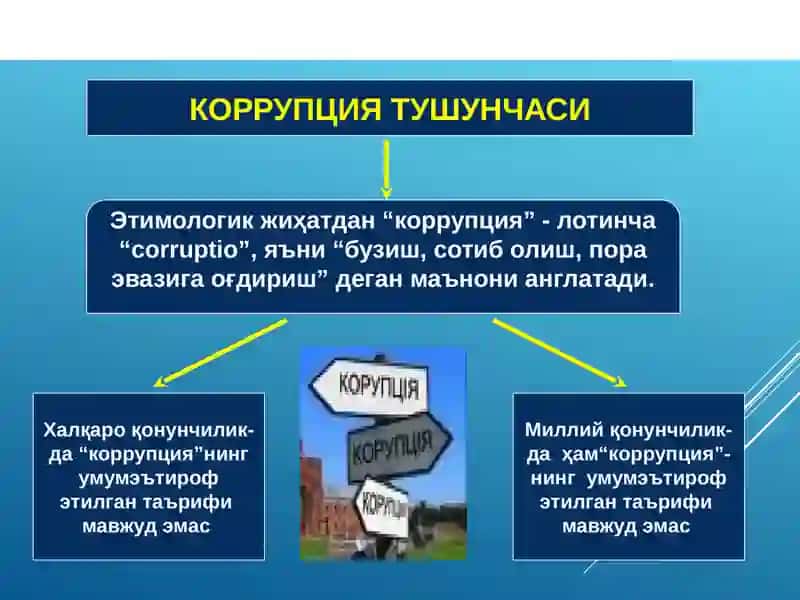Коррупцияга қарши курашиш тўғрисида Қонун ва халқаро конвенциялар 2
