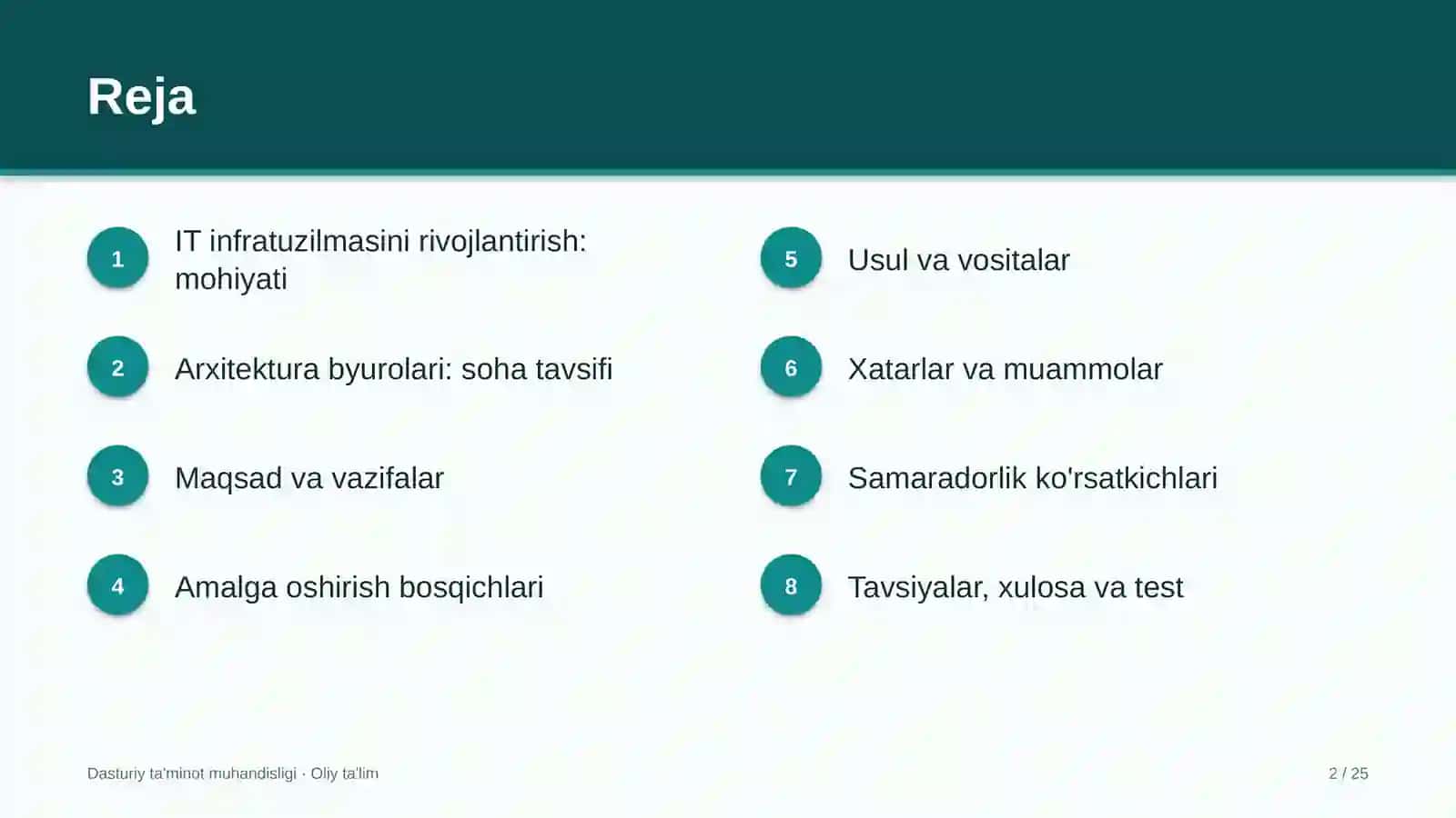arxitektura byurolarida it infratuzilmasini rivojlantirish 5564 2