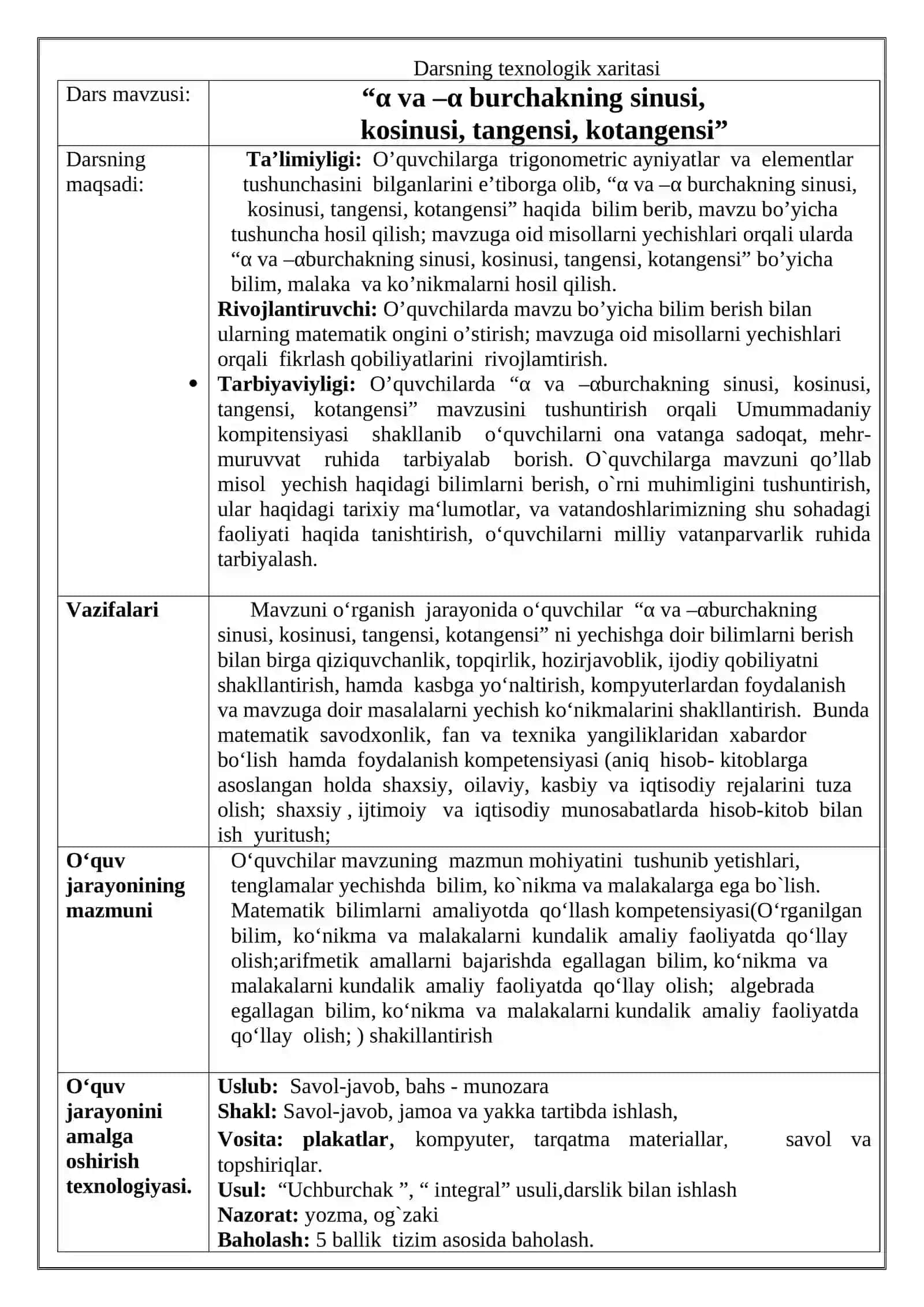 α va –α burchakning sinusi, kosinusi, tangensi, kotangensi darsi 2