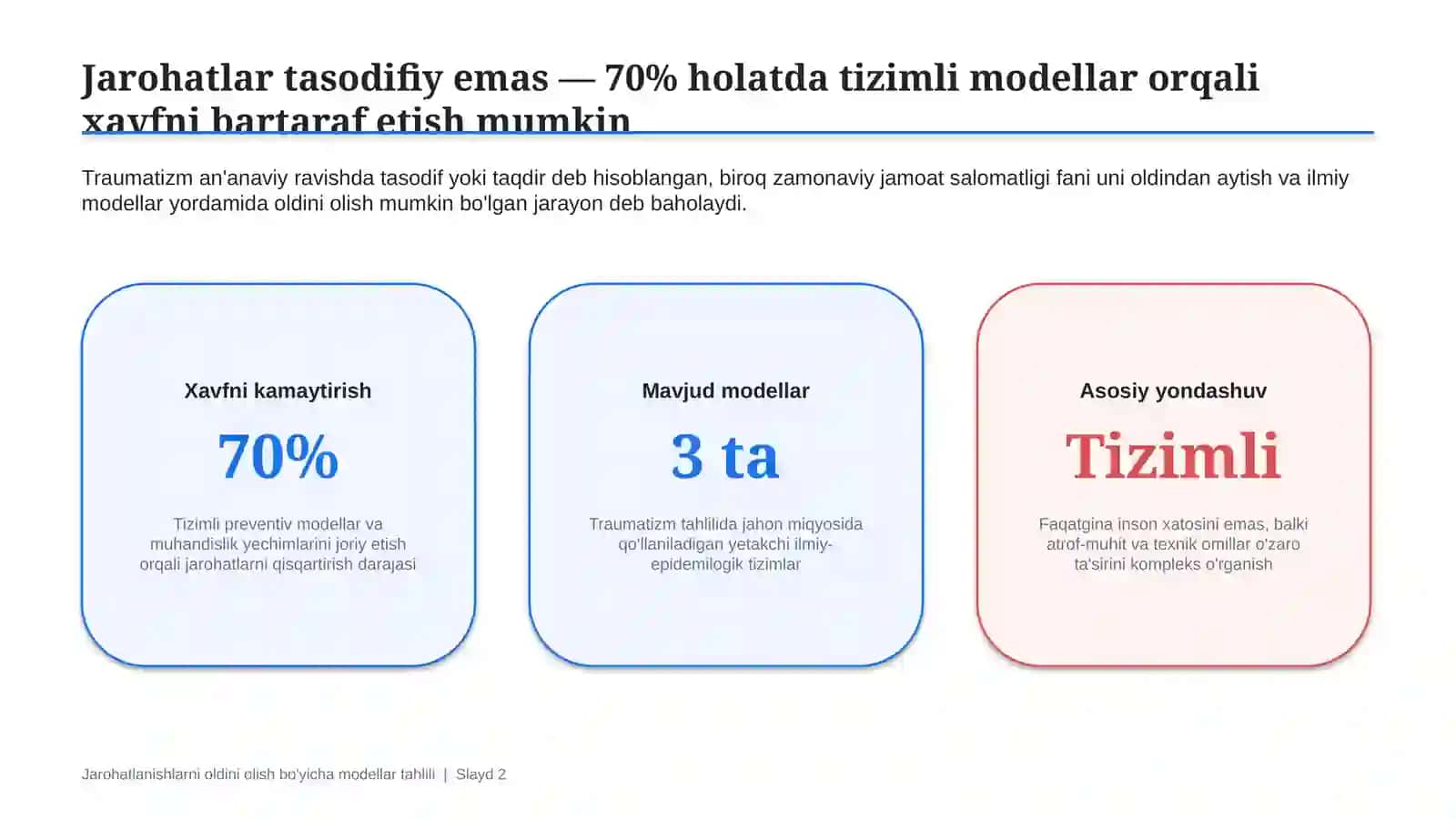Jarohatlanishlarning oldini olish bo‘yicha modellar ishlab chiqish va ularni tahlil qilish | 15 slay 2