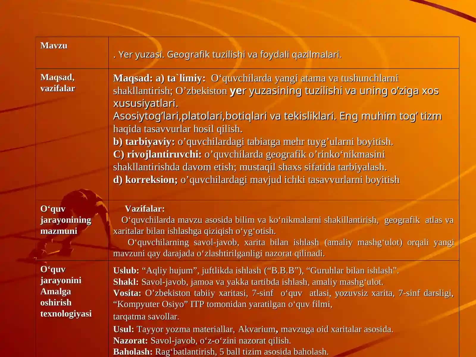 Yer yuzasi. Geografik tuzilishi va foydali qazilmalari 2