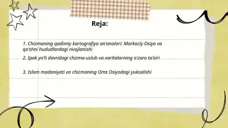 Chizmaning Orta osiyo va jahonning boshqa xududlarida rivojlanishi 2