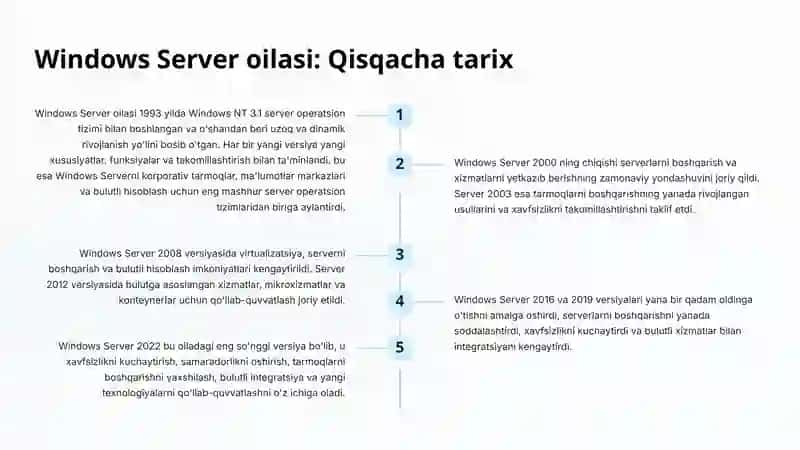 Windows Server 2022 2
