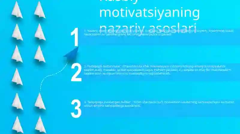 Pedagogik Faoliyatda Kasbiy Motivatsiyani Rivojlantirish 2