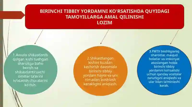 SHIKASTLANISH O’CHOG’IDA DASTLABKI UMUMIY, DASTLABKI TIBBIY YORDAMNI TASHKIL ETISH 2