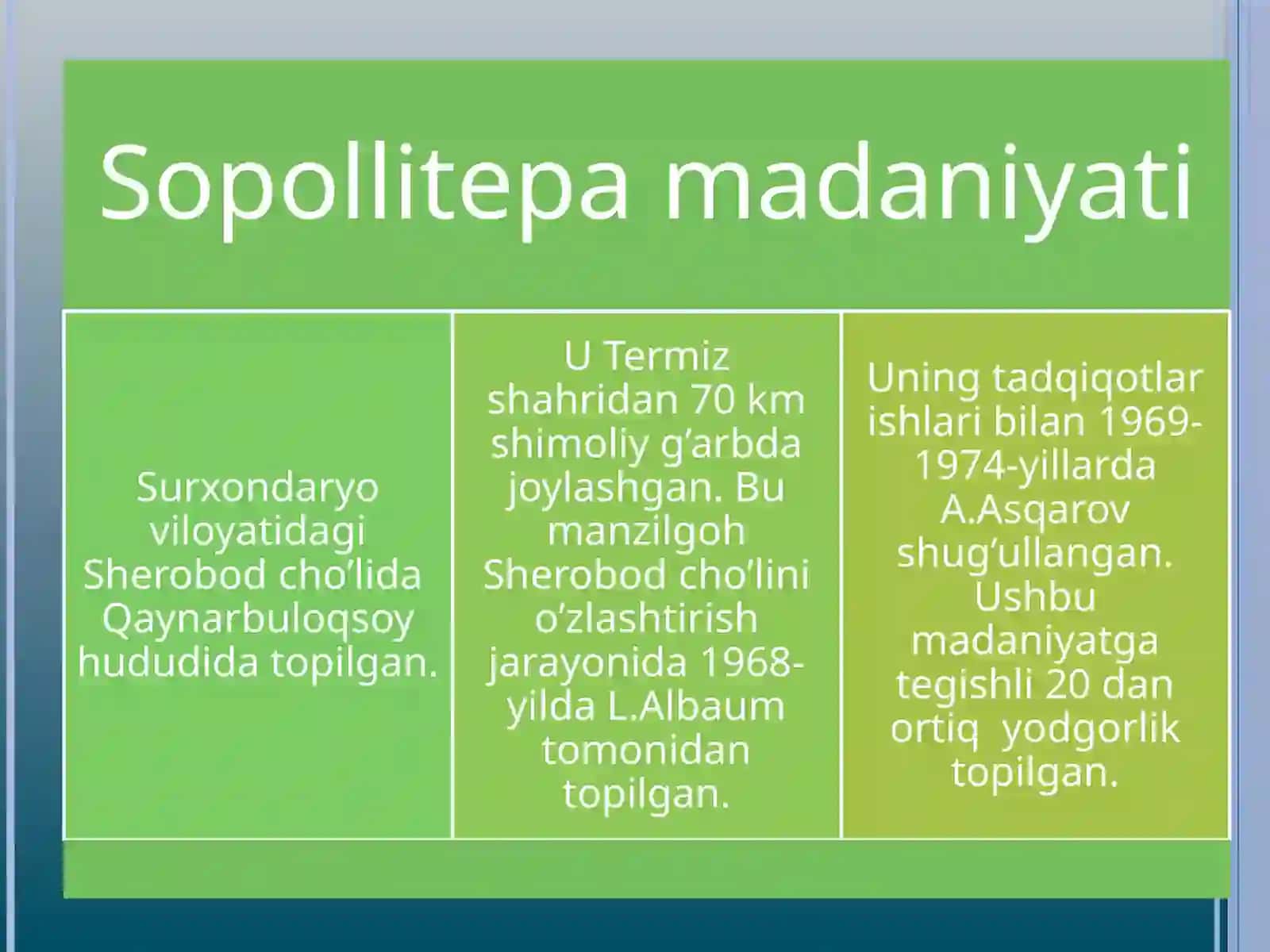 Sopollitepamadaniyati 2
