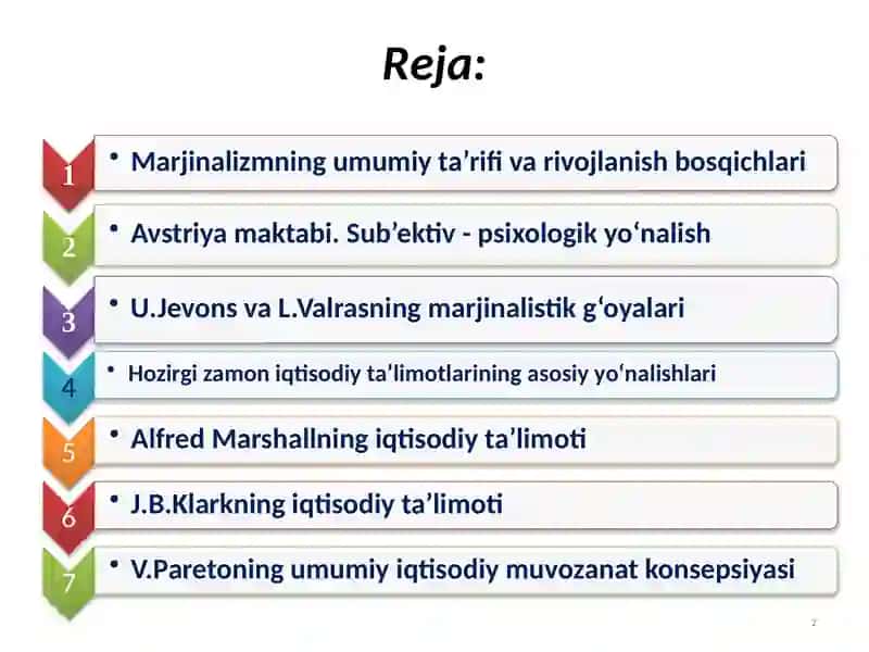 MARJINALIZM TA’LIMOTI VA NEOKLASSIK IQTISODIYMAKTABLAR 2