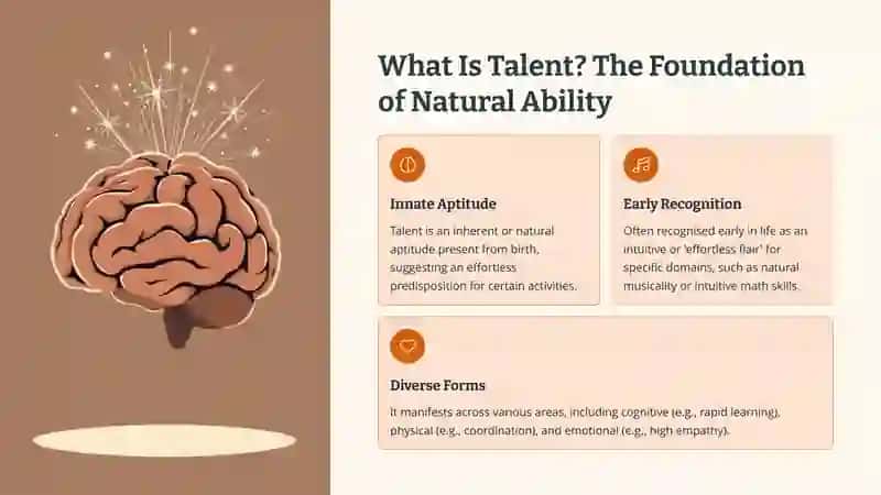 Talents and Inborn Talents: Nature, Nurture, and the Path to Excellence 2