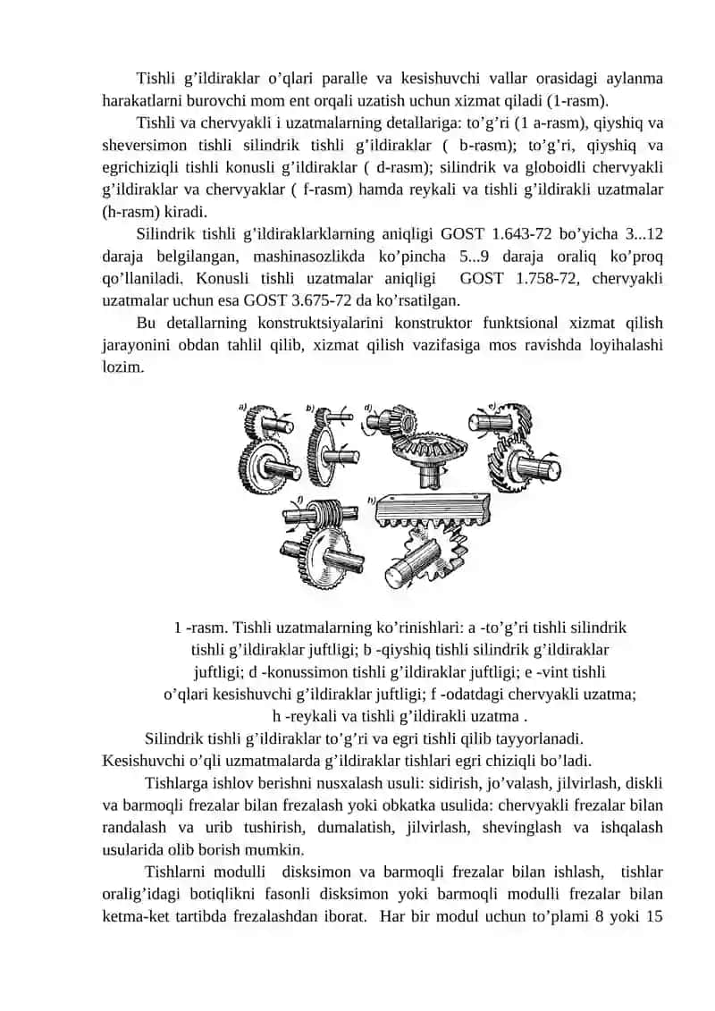 Tishli g’ildiraklar 2