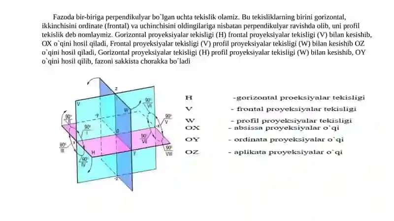 Monj epyuri. Nuqta mavzusiga oid masalalar echish 2