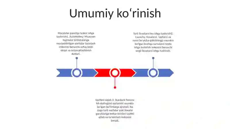AutoHotkey, Launchy 2