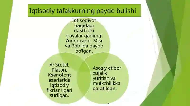Iqtisodiyotga oid bilimlarning shakllanishi va rivojlanishi 2