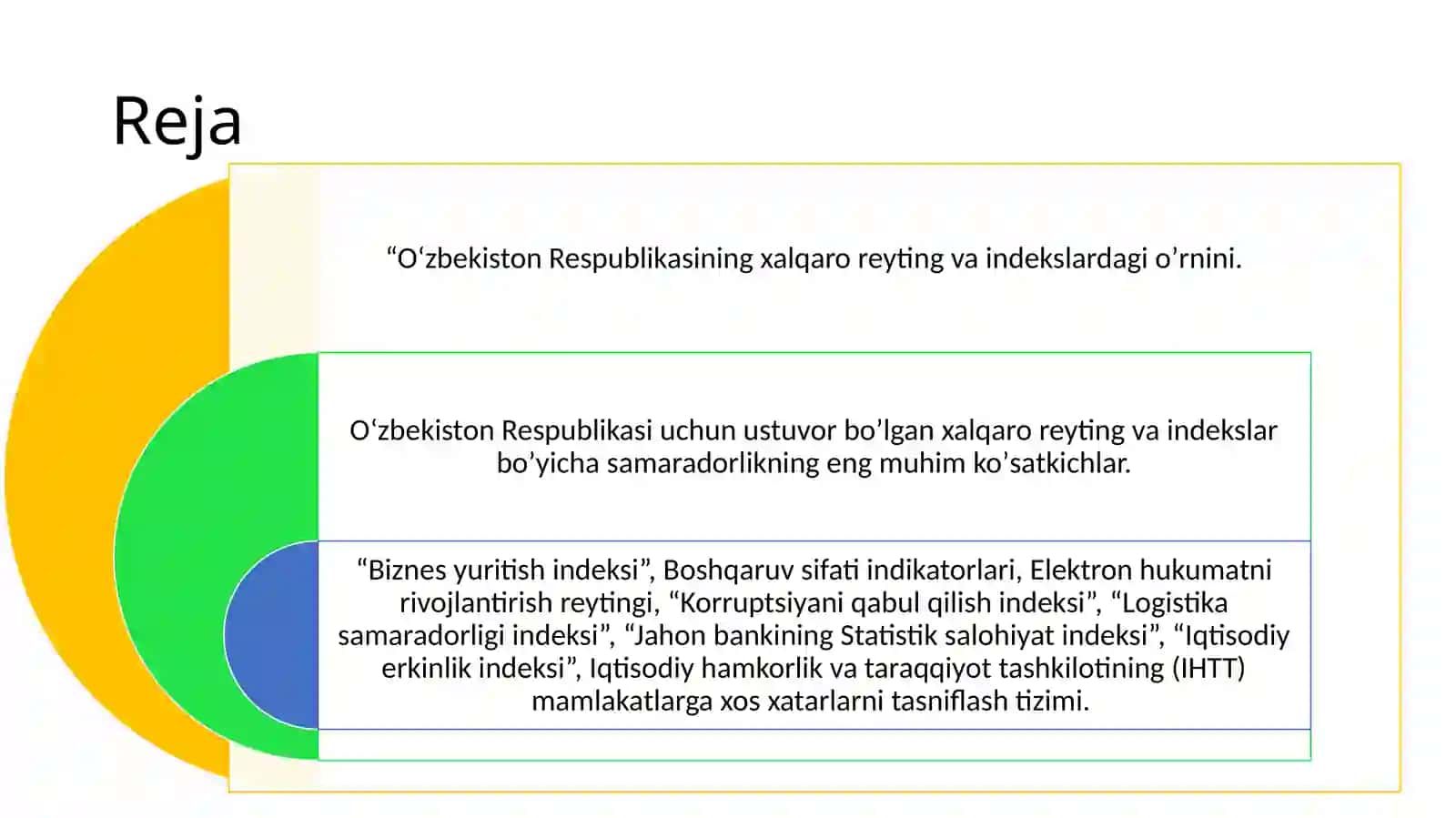 Yangi O‘zbekiston ijtimoiy-siyosiy, iqtisodiy va madaniy hayotida roʻy berayotgan oʻzgarishlarning xalqaro reyting va indekslarda aks etishi 2