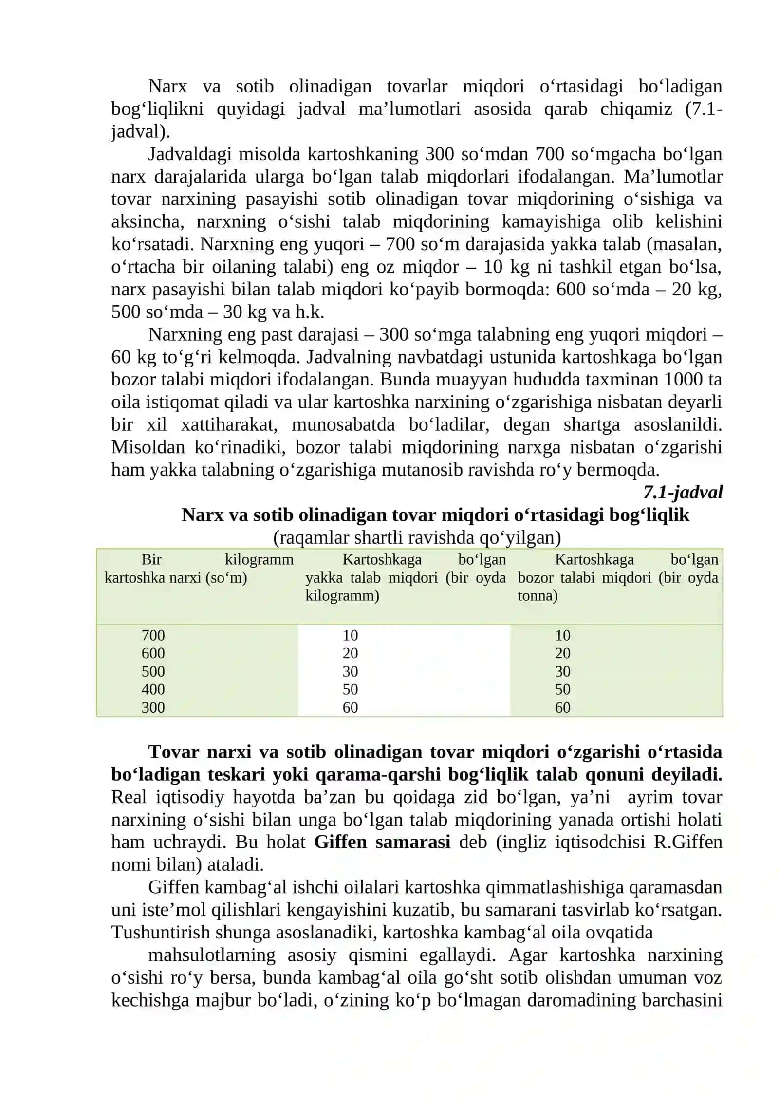 TALAB VA TAKLIF NAZARIYASI 2