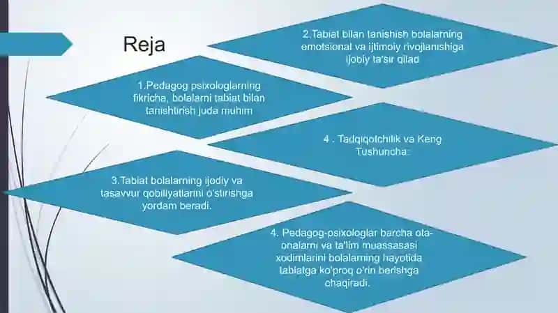 Pedagog psixologlarning tabiat bilan tanishtirishning ahamiyati haqidagi fikrlarni o'rgani 2