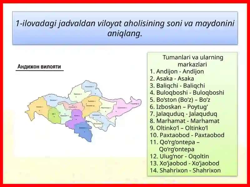 ANDIJON VILOYATI 2