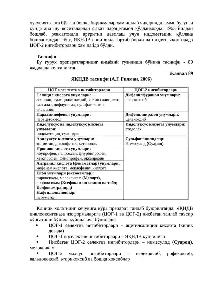 ЯЛЛИҒЛАНИШГА ҚАРШИ ДОРИ ВОСИТАЛАРНИНГ КЛИНИК ФАРМАКОЛОГИЯСИ 2