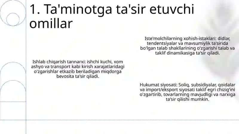 Ta'minotga ta'sir etuvchi omillar 2