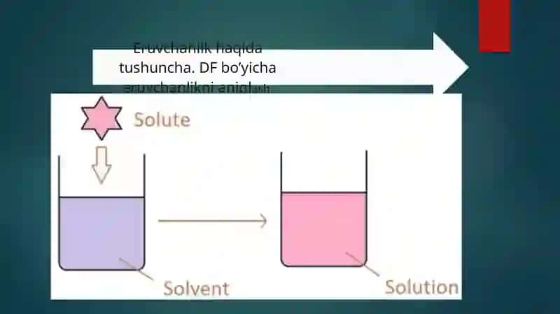Eruvchanlik prezentatsiya 2