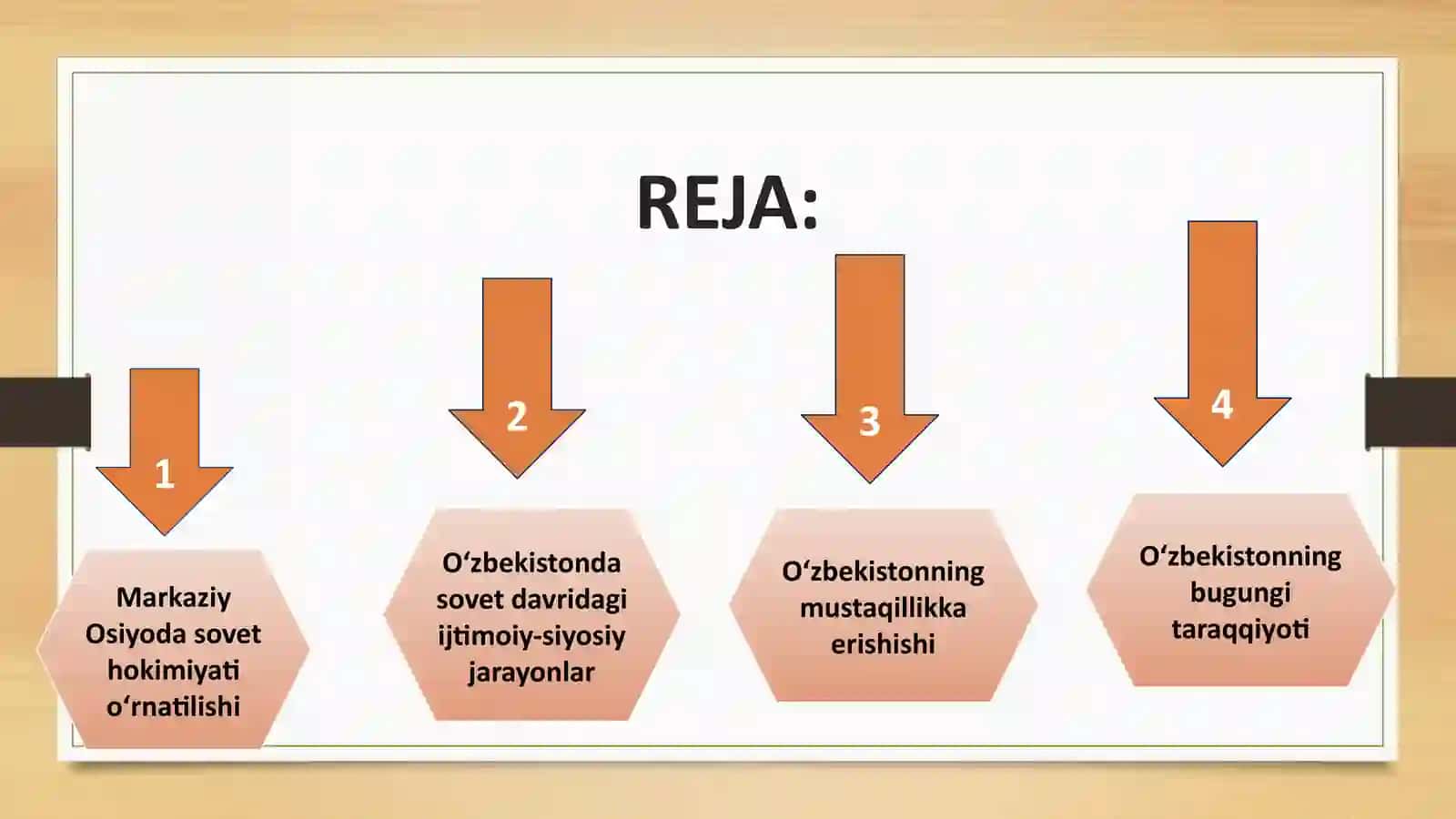 MARKAZIY OSIYODA SSR HOKIMIYATI O'ZBEKISTONNING MUSTAQILLIKKA ERISHISHI VA BUGUNGI TARAQQIYOTI 2