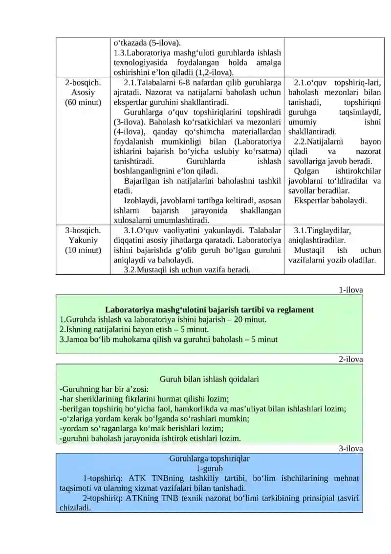 Laboratoriya № 4.1 2