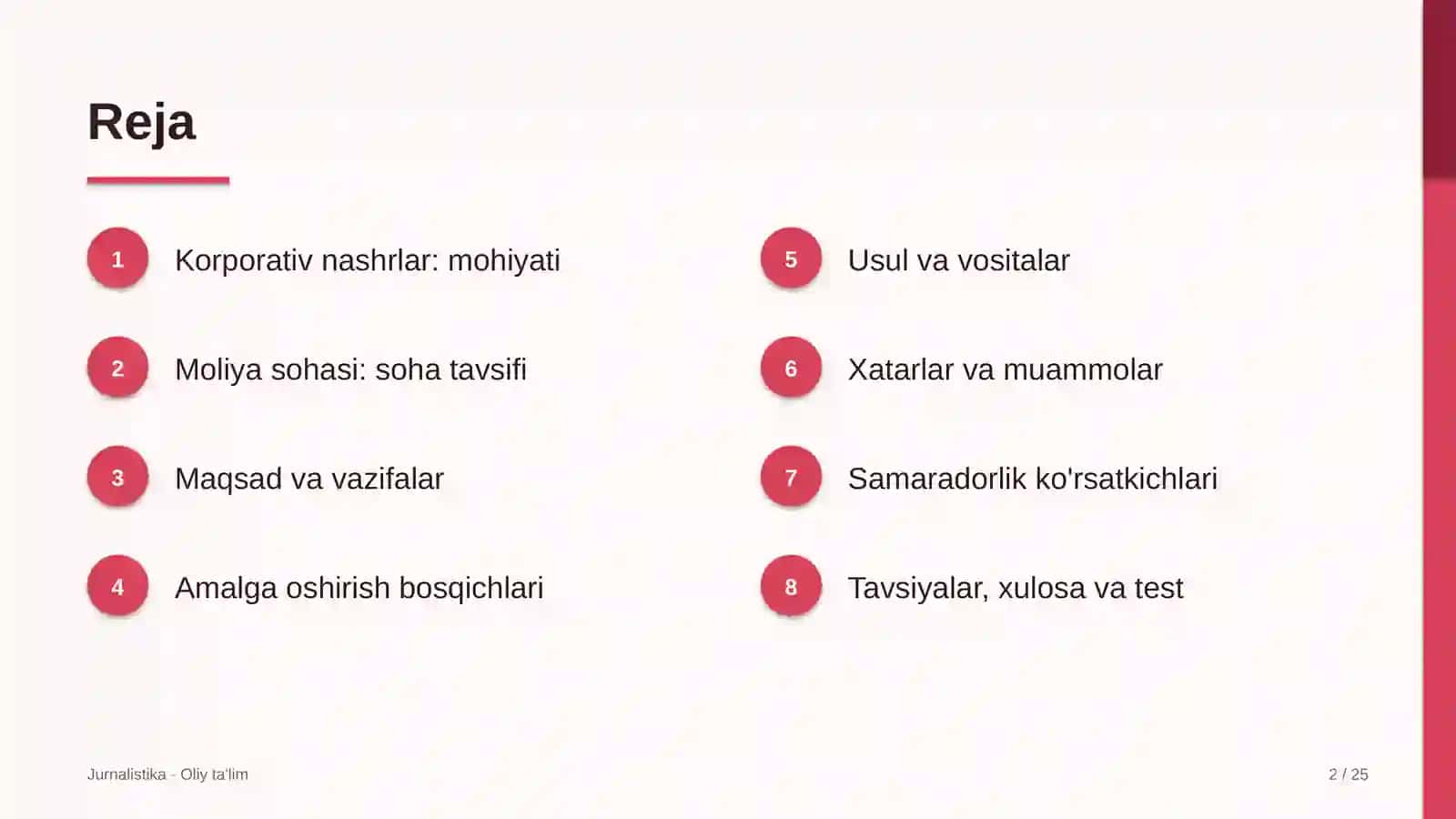 moliya sohasida korporativ nashrlar 9011 2