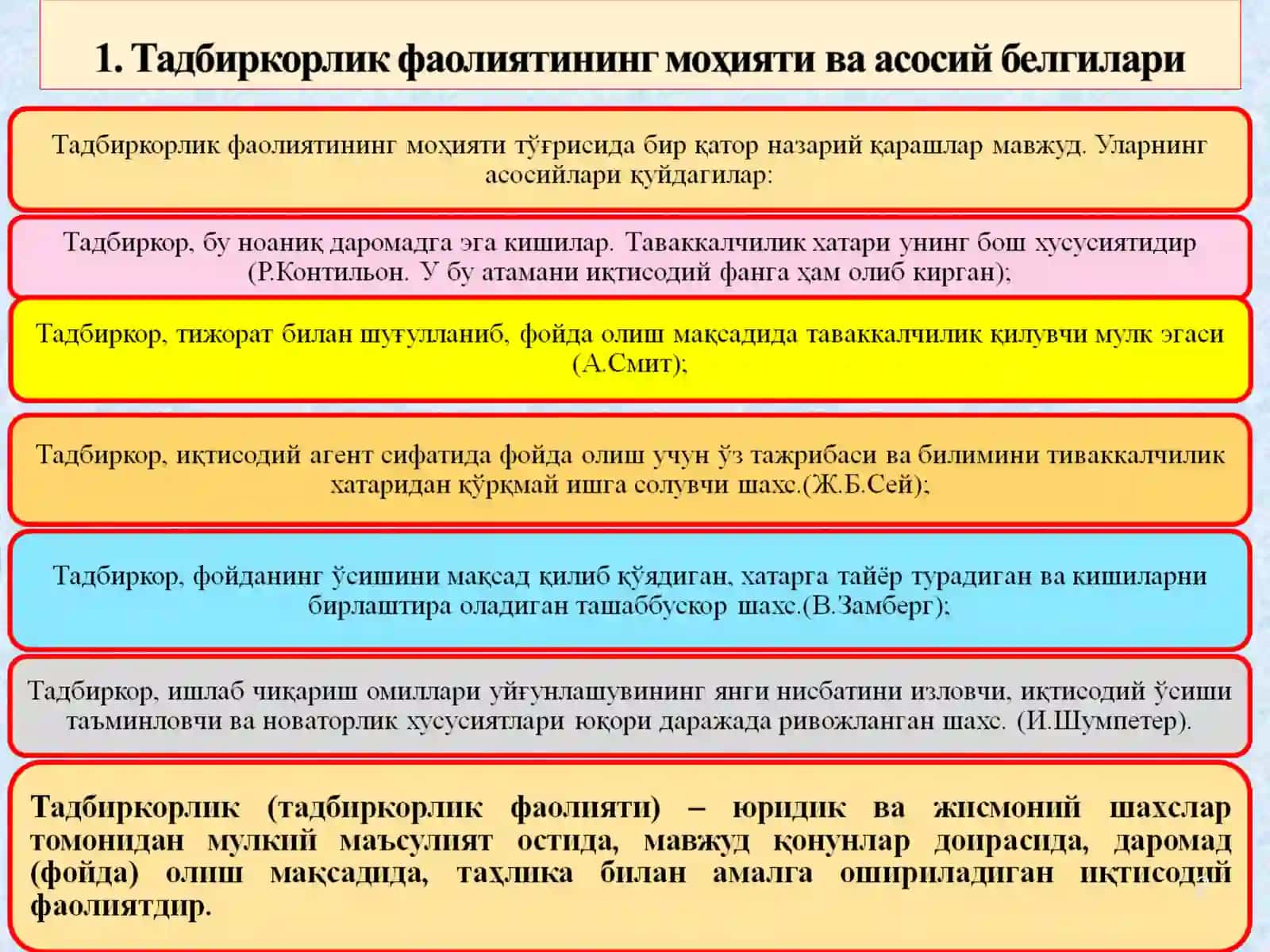ТАДБИРКОРЛИК ФАОЛИЯТИ . ТАДБИРКОРЛИК КАПИТАЛИ ВА УНИНГ АЙЛАНИШИ 2
