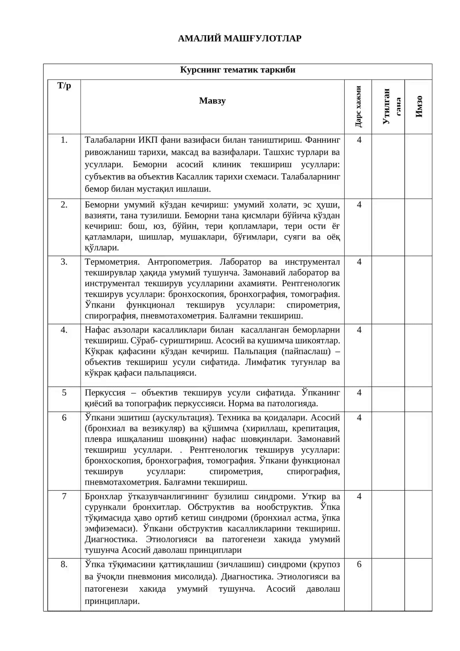 Талабаларни ИКП фани вазифаси билан таништириш 2